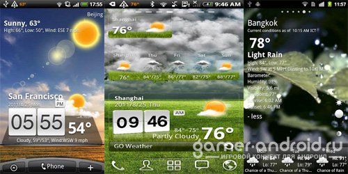 GO Weather - Информация о погоде GO Weather - Информация о погоде