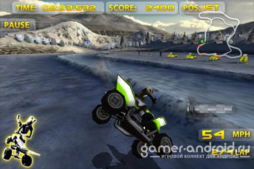 ATV Madness ATV Madness