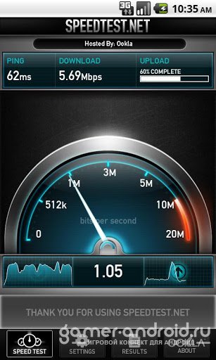 Speedtest.net Mobile